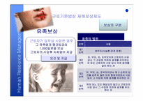 [인적자원관리] 재해보상제도와 산업재해보상-9