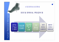 [인적자원관리] 재해보상제도와 산업재해보상-17