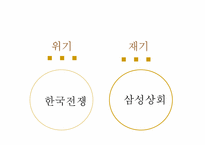 [경영학원론] 이병철 회장의 업적에 대한 재해석-16