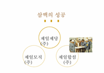 [경영학원론] 이병철 회장의 업적에 대한 재해석-18