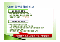 [투자론] 금융시장과 금융상품-7