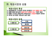 [투자론] 금융시장과 금융상품-8