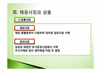 [투자론] 금융시장과 금융상품-11