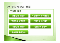[투자론] 금융시장과 금융상품-17