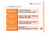 [경영학] 아이러브 스쿨의 성공과 실패-12