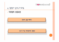 [경영학] 아이러브 스쿨의 성공과 실패-17