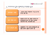 [경영학] 아이러브 스쿨의 성공과 실패-19