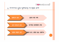 [경영학] 아이러브 스쿨의 성공과 실패-20