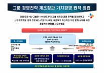 [인적자원관리] CJ성과주의 인사제도-직무 성과급제도를 중심으로-6
