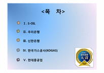 [기업윤리] 윤리경영 사례조사-에스오일, 우리은행, 신한은행, KOGAS, 현대중공업-9