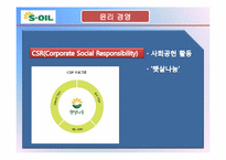 [기업윤리] 윤리경영 사례조사-에스오일, 우리은행, 신한은행, KOGAS, 현대중공업-13