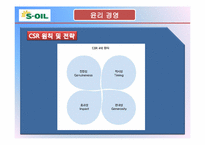 [기업윤리] 윤리경영 사례조사-에스오일, 우리은행, 신한은행, KOGAS, 현대중공업-14