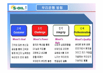 [기업윤리] 윤리경영 사례조사-에스오일, 우리은행, 신한은행, KOGAS, 현대중공업-20
