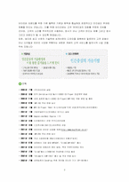 [마케팅 조사론] 아이리버 마케팅 전략 분석-3