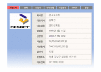 [벤처경영론] NCSOFT 경영분석-3
