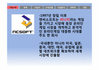 [벤처경영론] NCSOFT 경영분석-4