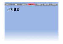 [벤처경영론] NCSOFT 경영분석-10