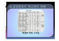 [생산관리] 금성 판금의 재고관리-18