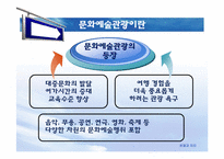 [관광학] 테마관광의 전망-문화예술관광, 크루즈관광, 어촌관광-3