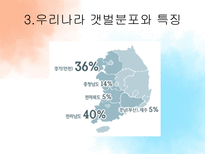 [관광자원론] 농어촌관광자원과 갯벌-15