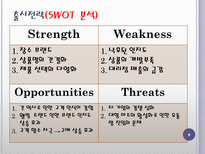 [마케팅] 장식품의 `베지밀` 장수비결과 발전방향-9