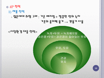 [마케팅] 장식품의 `베지밀` 장수비결과 발전방향-10