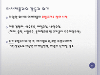 [마케팅] 장식품의 `베지밀` 장수비결과 발전방향-15