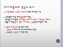 [마케팅] 장식품의 `베지밀` 장수비결과 발전방향-16