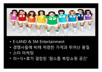 [국제경영] 스파오의 베트남 시장 진출-3