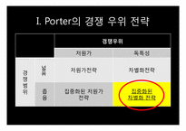 [국제경영] 스파오의 베트남 시장 진출-6