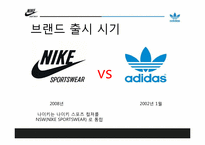 [디자인경영] 나이키와 아디다스 디자인경영사례 비교분석-3