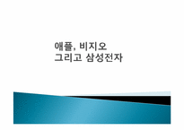 [경영학] 비지오와 애플의 성공요인과 삼성전자에의 시사점-1