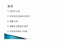 [경영학] 비지오와 애플의 성공요인과 삼성전자에의 시사점-2