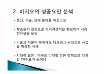 [경영학] 비지오와 애플의 성공요인과 삼성전자에의 시사점-5