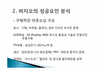 [경영학] 비지오와 애플의 성공요인과 삼성전자에의 시사점-6
