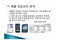 [경영학] 비지오와 애플의 성공요인과 삼성전자에의 시사점-11