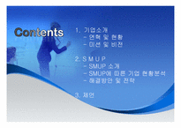 [전략경영] 서울메트로의 경쟁력 향상 방안-2