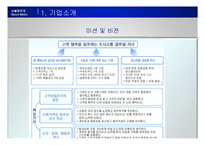 [전략경영] 서울메트로의 경쟁력 향상 방안-7
