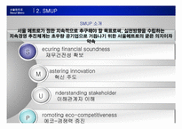 [전략경영] 서울메트로의 경쟁력 향상 방안-9
