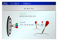 [전략경영] 서울메트로의 경쟁력 향상 방안-13
