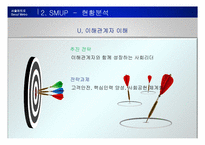 [전략경영] 서울메트로의 경쟁력 향상 방안-16