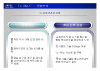 [전략경영] 서울메트로의 경쟁력 향상 방안-17