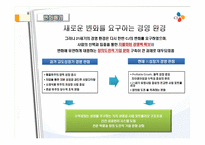 [인력경영론] CJ의 인사제도 변천사-성과도를 중심으로-5