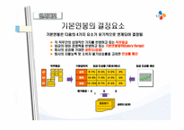 [인력경영론] CJ의 인사제도 변천사-성과도를 중심으로-11