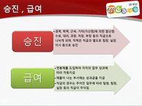 [인사관리] 엠게임의 경영전략과 인사제도-10