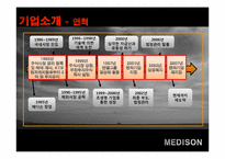 [벤처경영론] 벤처 성공사례(MEDISON)-5