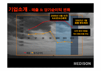 [벤처경영론] 벤처 성공사례(MEDISON)-6