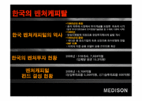 [벤처경영론] 벤처 성공사례(MEDISON)-11