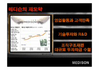 [벤처경영론] 벤처 성공사례(MEDISON)-19