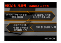 [벤처경영론] 벤처 성공사례(MEDISON)-20